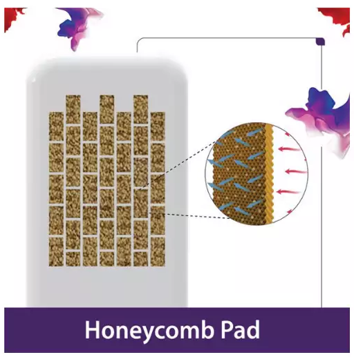 Hindware Tower Air Cooler 12L, 3 Speed Control 145W RIO 12 - Image 7