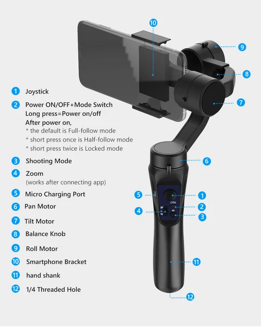 GIMBEL 3AXIS - Image 2